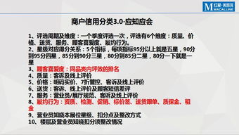 匠心服務(wù)與誠信同行