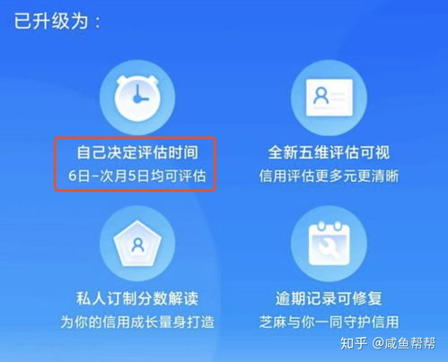 怎樣能快速提升支付寶的芝麻信用分