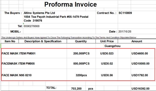 阿里巴巴國(guó)際站線上訂單與信用擔(dān)保的實(shí)際運(yùn)作