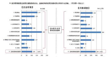 日本如何通過(guò)金融監(jiān)管與信用擔(dān)保體系支持中小企業(yè)發(fā)展
