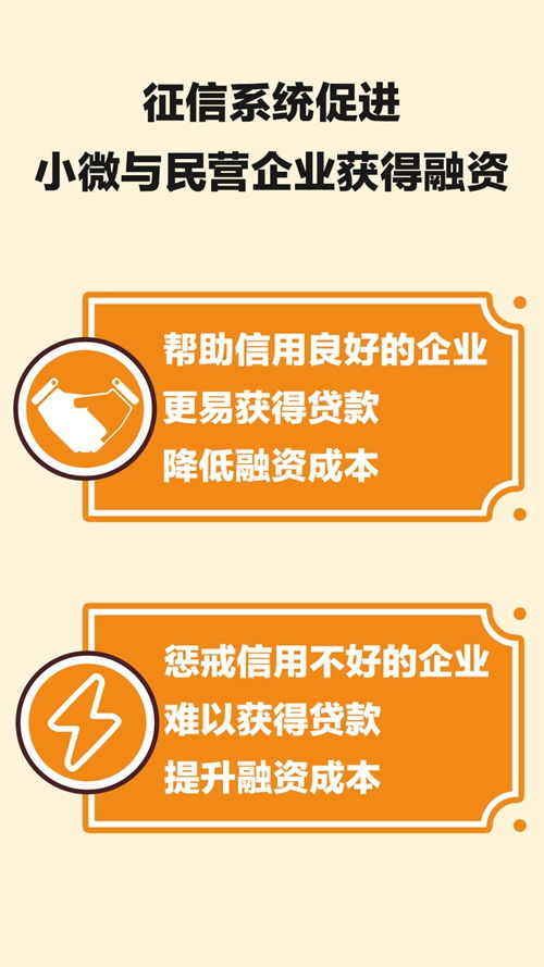農(nóng)行征信知識系列宣傳之三 信用擔(dān)?！步ㄕ\信社會的重要基石