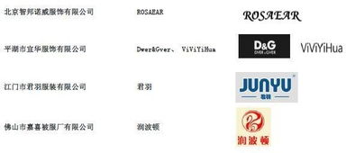 信譽(yù)與品質(zhì)的雙重護(hù)航 解讀羽絨制品佩掛標(biāo)志及企業(yè)信用擔(dān)保