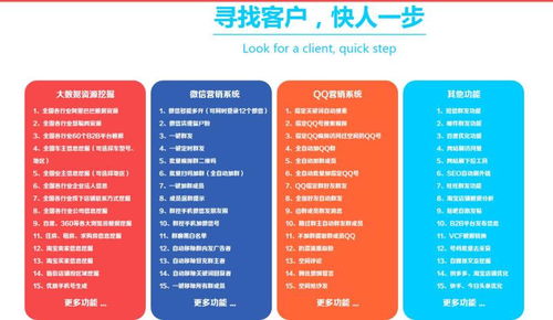 互聯(lián)網(wǎng)時(shí)代營(yíng)銷三要素 精準(zhǔn)營(yíng)銷、售后服務(wù)與信息服務(wù)的核心價(jià)值